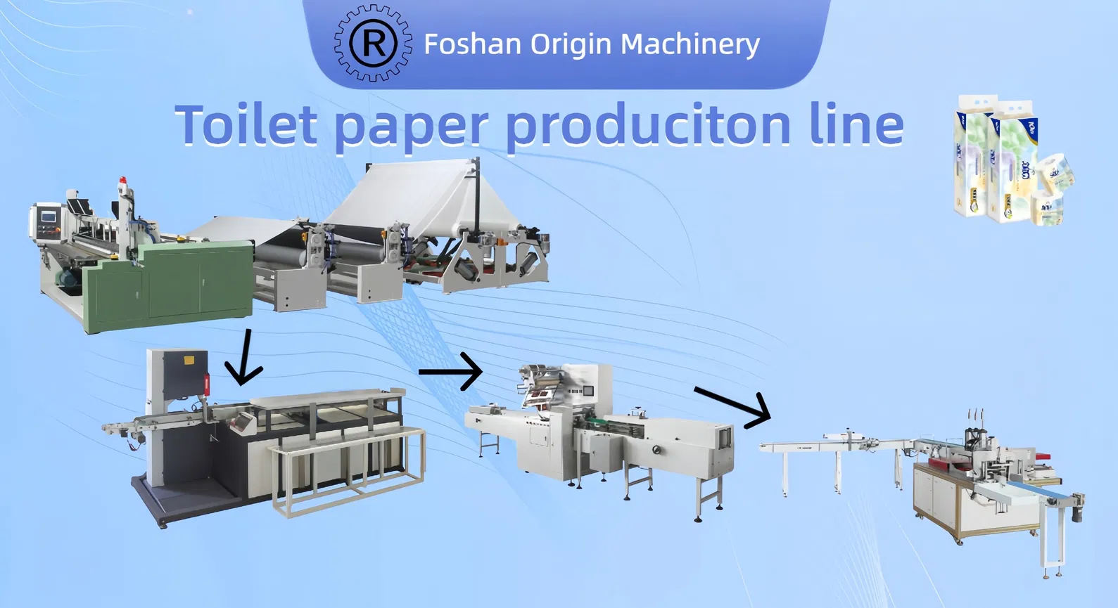 กระดาษชําระ / Maxi Roll / JRT / อุตสาหกรรมมือ Towel Rewinder ทําเครื่องจักรการผลิตสายเศรษฐกิจ 0